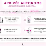 Le Panoramique ~ Euralille ~ Arrivee Autonome