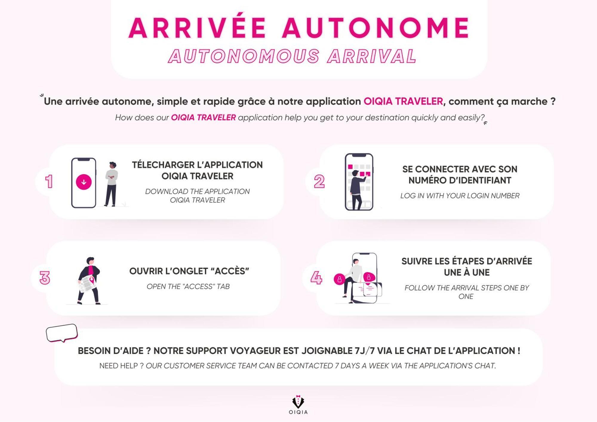 Le Panoramique ~ Euralille ~ Arrivee Autonome *